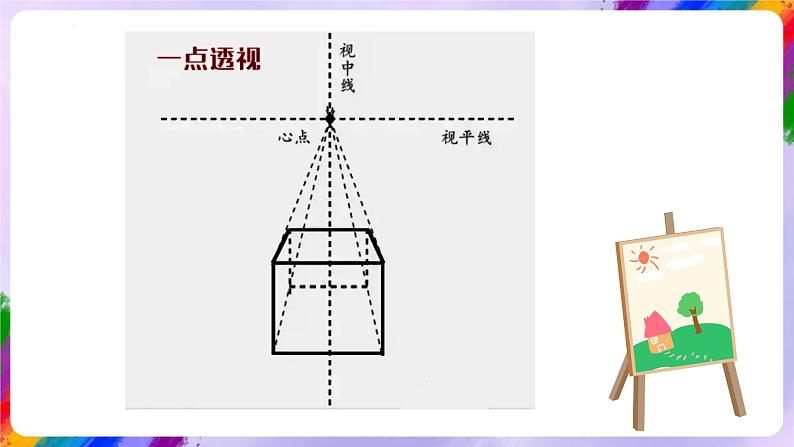 岭南版美术四年级下册3.《从不同角度画物体》课件第7页