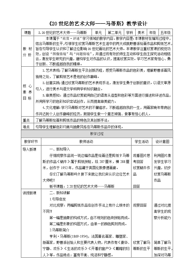 【核心素养】人美版美术五年级下册1.2 《20世纪的艺术大师——马蒂斯》课件+教案+素材01