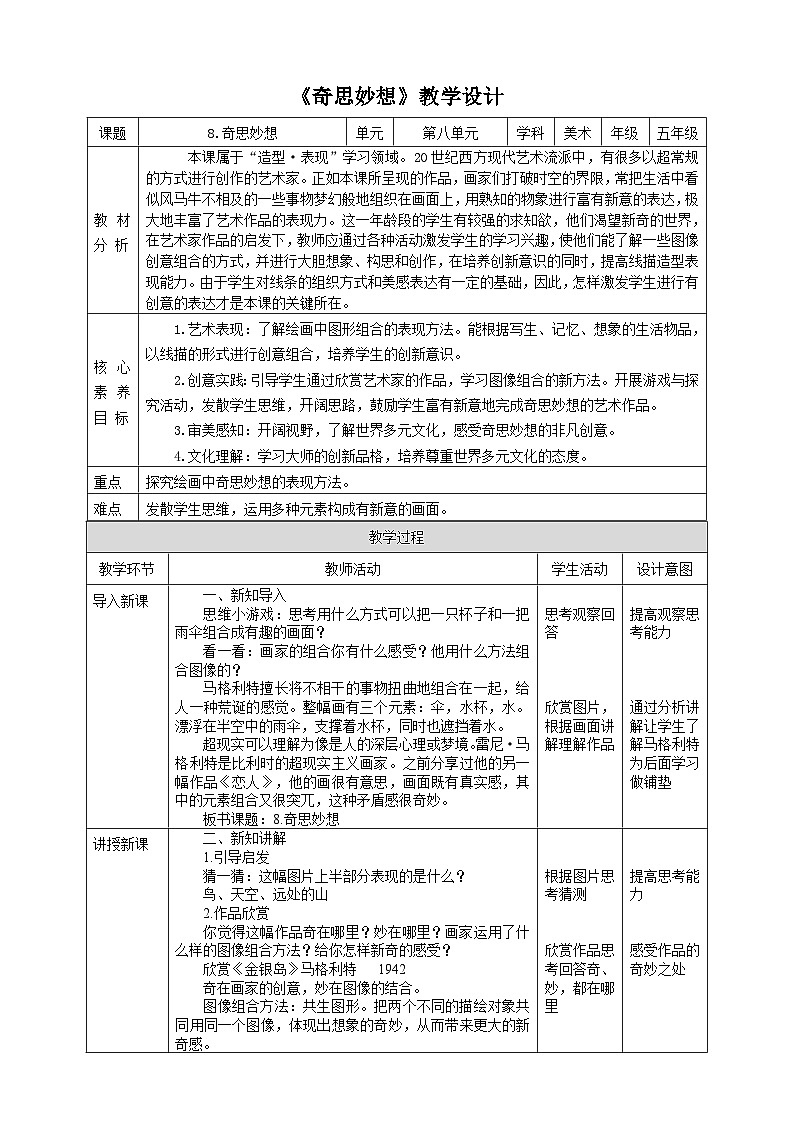 【核心素养】人美版美术五年级下册1.8《奇思妙想》课件+教案+素材01