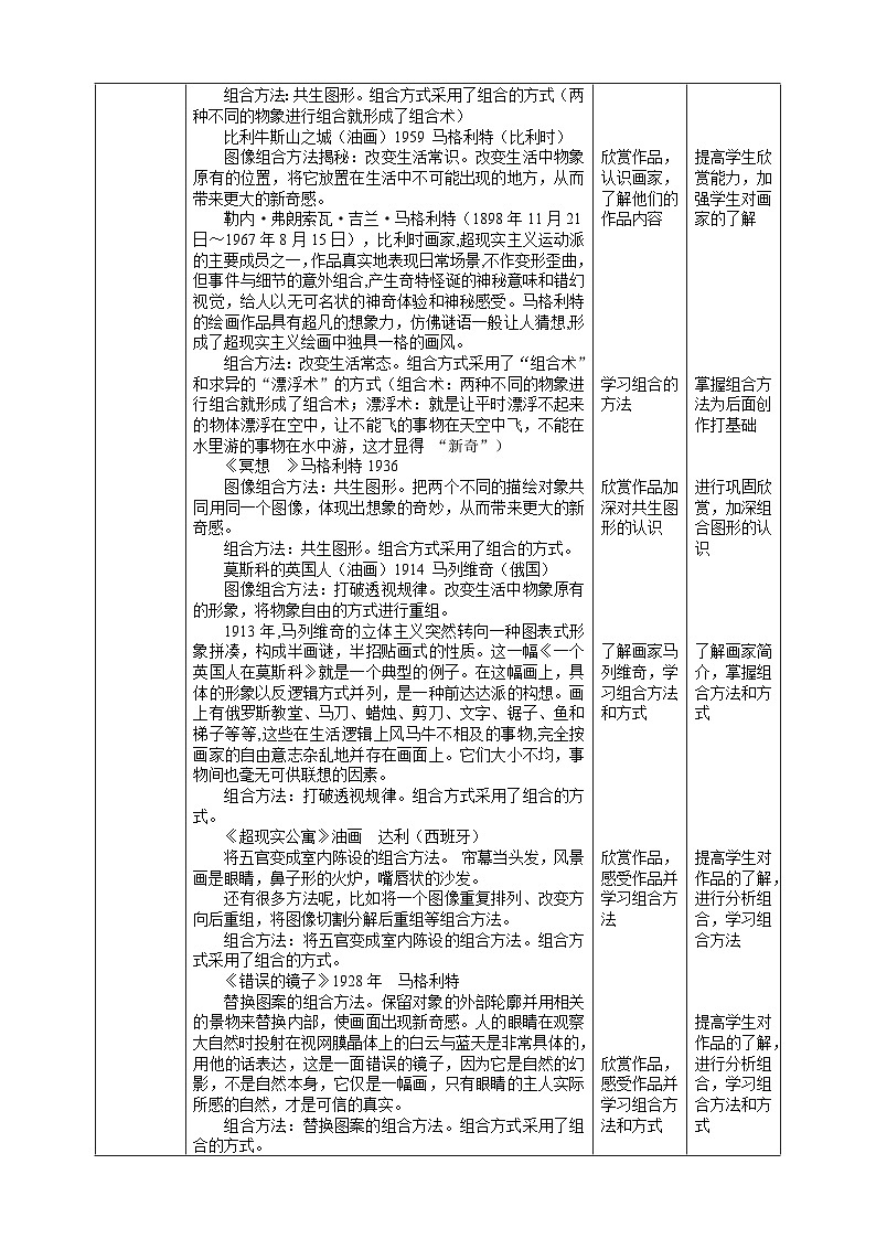 【核心素养】人美版美术五年级下册1.8《奇思妙想》课件+教案+素材02