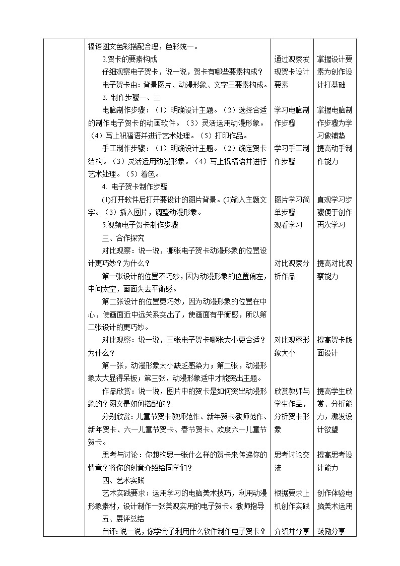 【核心素养】人美版美术五年级下册1.12《电脑美术——巧用动漫形象》课件+教案+素材02