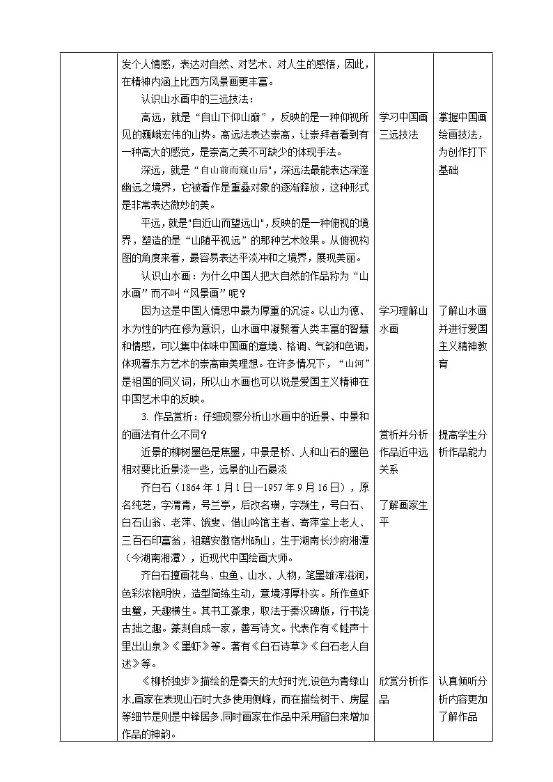 【核心素养】人美版美术五年级下册1.15《山水画》课件+教案+素材02