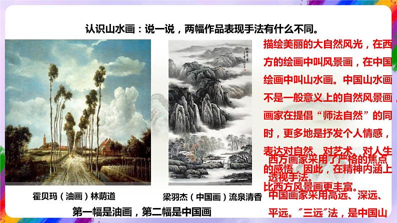 【核心素养】人美版美术五年级下册1.15《山水画》课件+教案+素材05