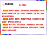 【核心素養(yǎng)】人美版美術(shù)五年級(jí)下冊(cè)1.16《有特點(diǎn)的人臉》課件+教案+素材