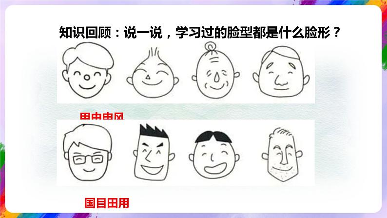 【核心素养】人美版美术五年级下册1.16《有特点的人脸》课件+教案+素材08
