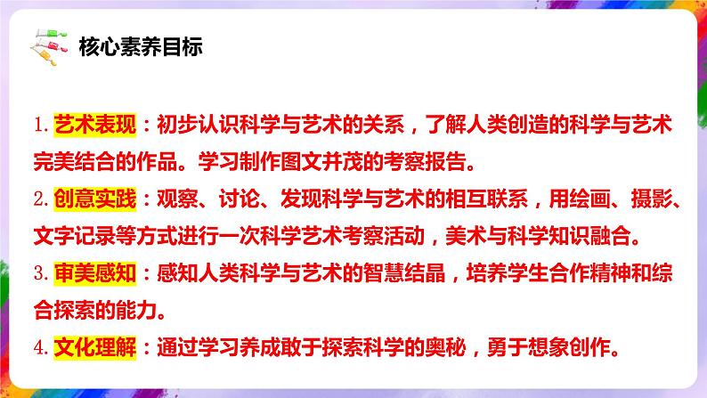 【核心素养】人美版美术五年级下册1.18《给科学插上艺术的翅膀》课件+教案+素材03