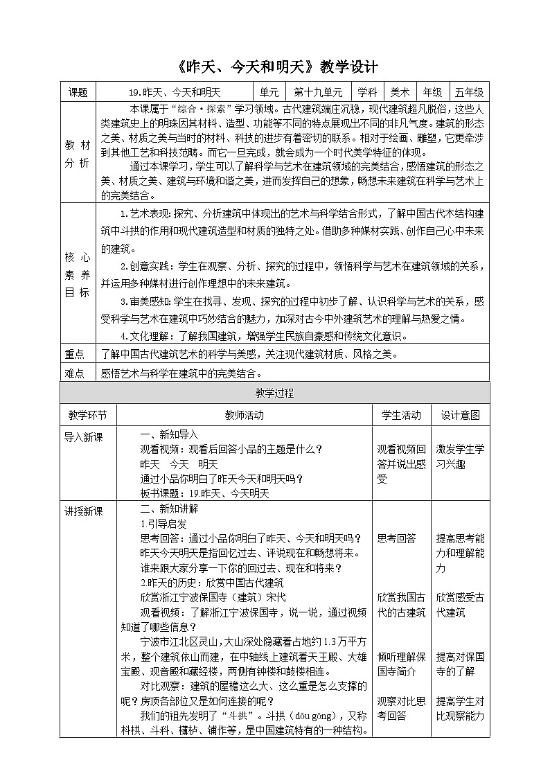 【核心素养】人美版美术五年级下册1.19《昨天、今天和明天》课件+教案+素材01