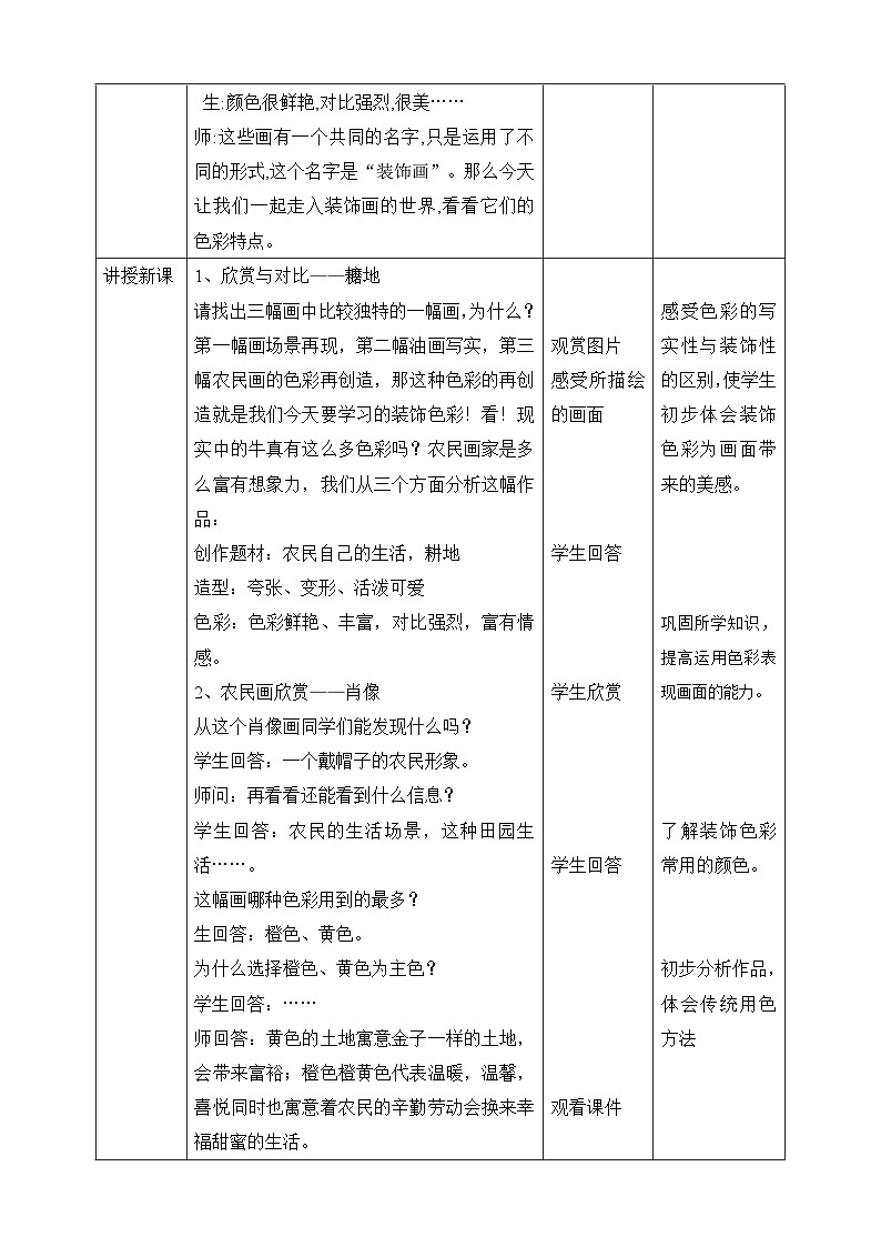 【核心素养】人美版美术六年级下册3《装饰色彩》课件+教案+素材02