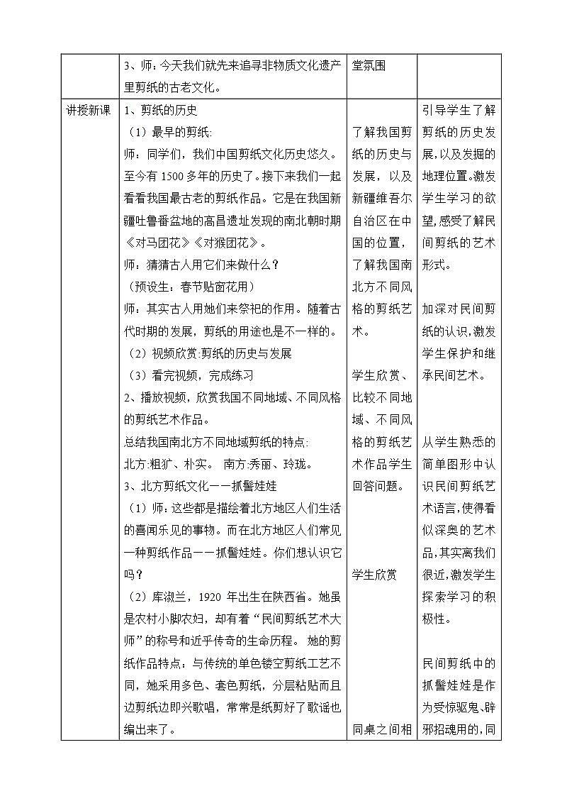 【核心素养】人美版美术六年级下册16《剪纸中的古老记忆》课件+教案+素材02