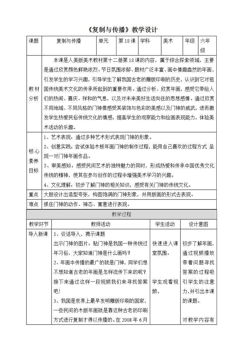 【核心素养】人美版美术六年级下册18《复制与传播》课件+教案+素材01