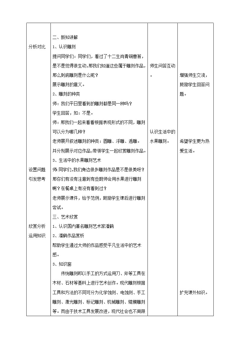 人民教育出版美术 六年级下册 第4课 雕与刻的乐趣教学设计02
