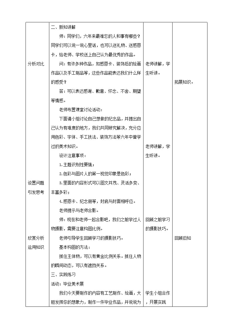 人民教育出版美术 六年级下册 第13课 毕业啦教学设计02