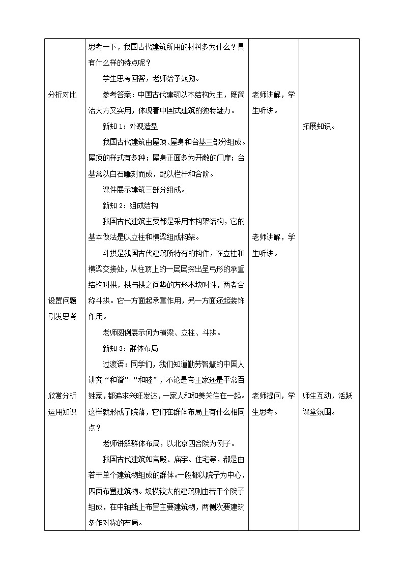 人民教育出版美术 六年级下册 第15课 我国古代建筑艺术教学设计02