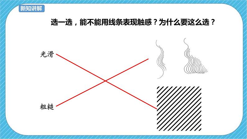 人教版美术一年级下册第6课《摸一摸 画一画》课件06