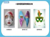 人教版美術(shù)一年級(jí)下冊(cè)第19課《化妝舞會(huì)》課件