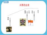 人教版美术五年级下册第13课   风筝的魅力 课件