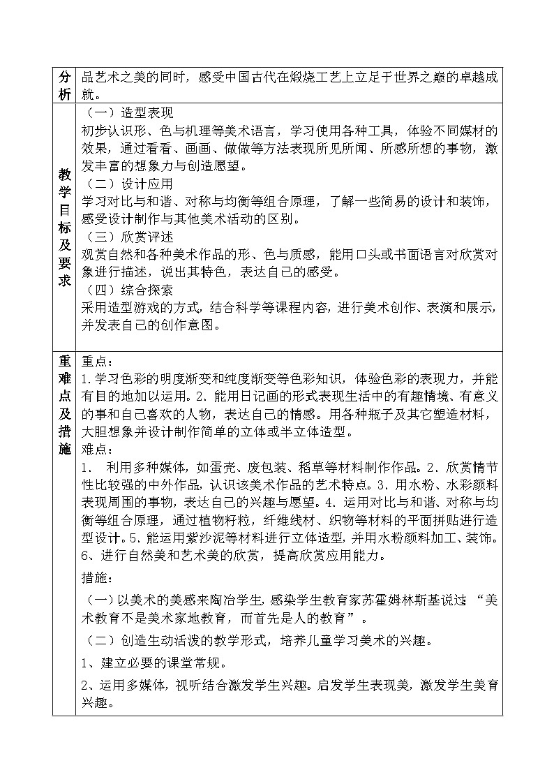 人教版小学美术五年级下册工作计划与总结及单元计划第3页