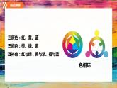 第3课记录色彩课件