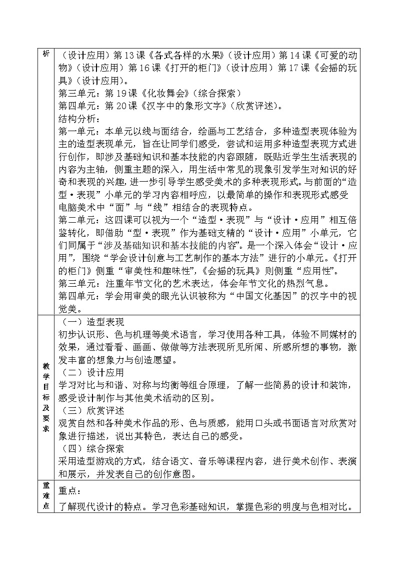 一年级下册美术新版教学工作计划与总结及大单元计划第3页