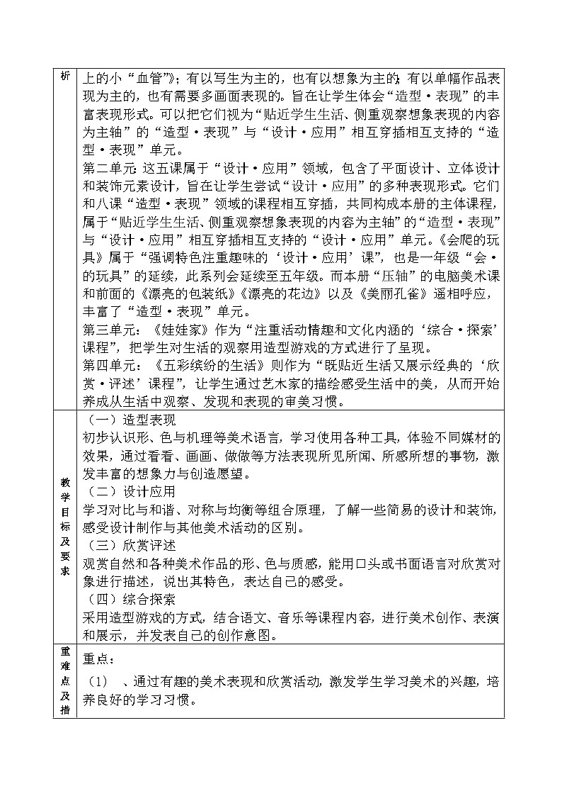 人教版小学美术二年级下册美术新版教学工作计划与总结及大单元计划第3页