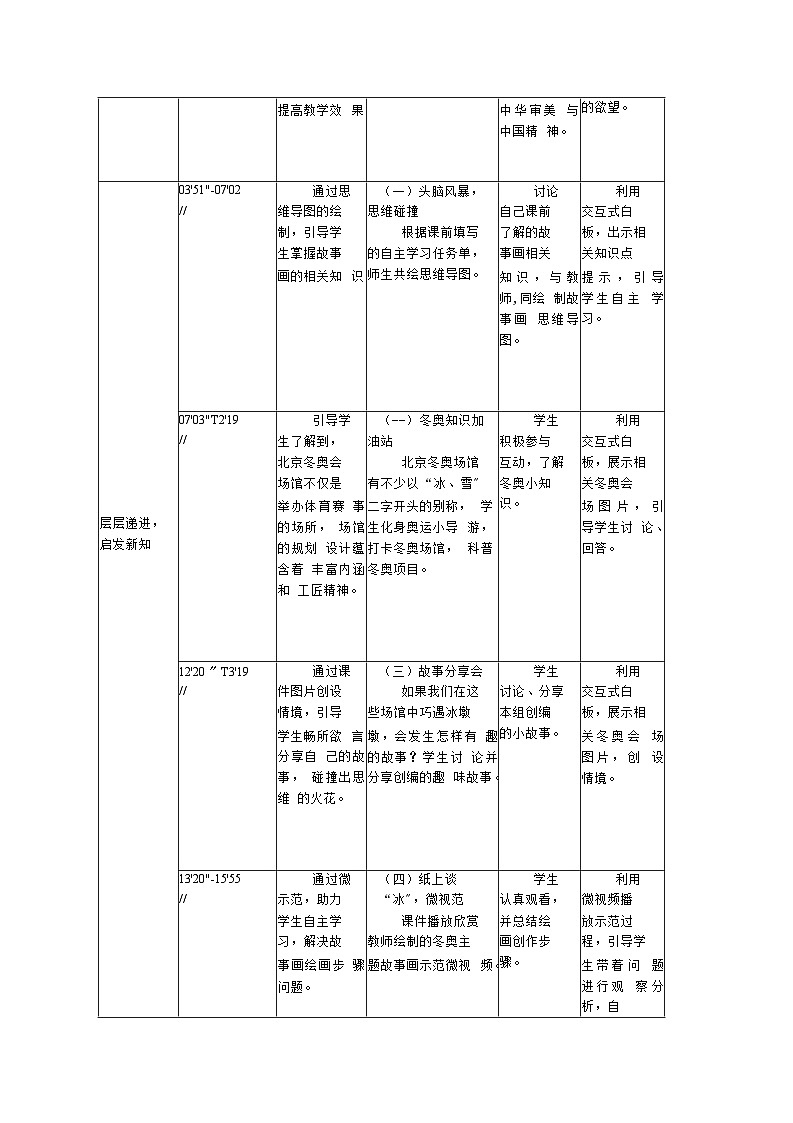 9 图文并茂（教案）人教版（2012）美术六年级下册02