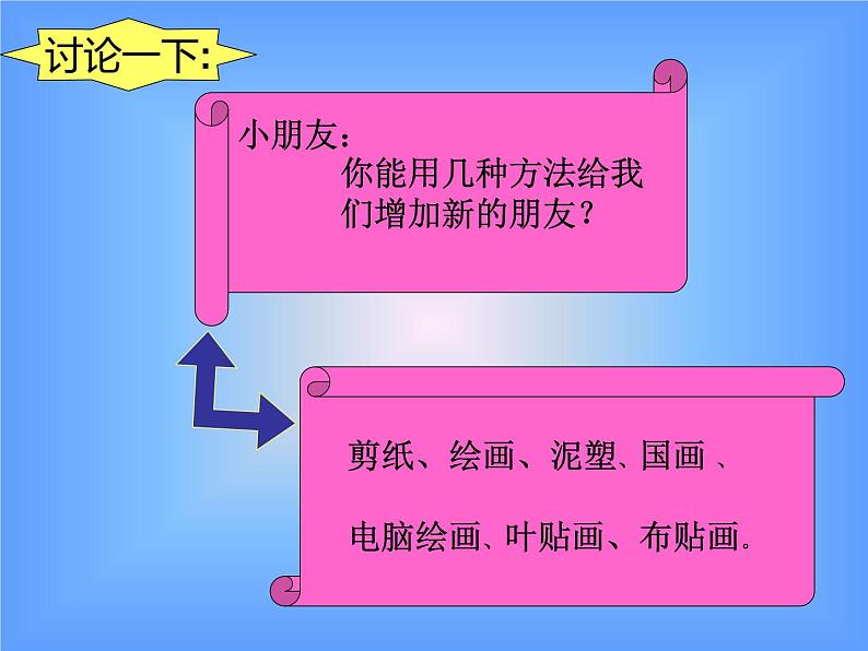 岭南版小学美术一年级下册第七课《大鱼和小鱼》课件第4页