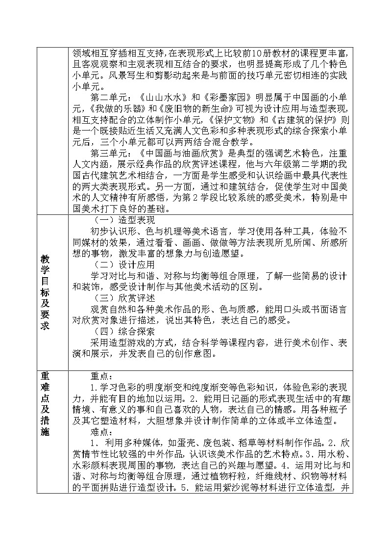 人教版小学美术六年级上册教案二备手写版03