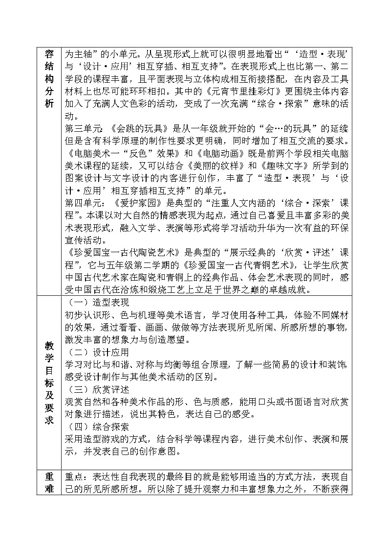 人教版小学美术五年级上册教案二备手写版03