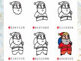 我是生活小主人（課件）湘美版美術(shù)三年級(jí)上冊(cè)