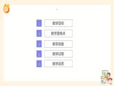 小學(xué)人教版美術(shù)課件《我畫的動(dòng)漫形象》