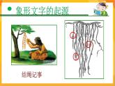 第1課 漢字的視覺聯(lián)想 課件-冀美版美術(shù)四年級(jí)下冊