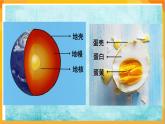 第10課 地心游記 課件-冀美版美術(shù)四年級(jí)下冊