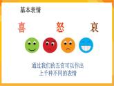 第11课 有趣的脸 课件-赣美版美术一年级下册