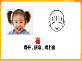 第11课 有趣的脸 课件-赣美版美术一年级下册