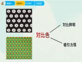人教版二年级下册美术《漂亮的包装纸》课件