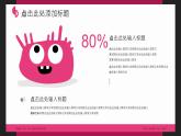 卡通怪獸教育教學(xué)PPT模板