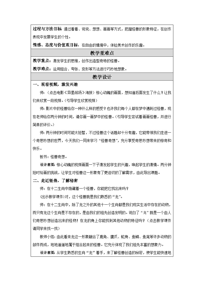 第15课 怪兽奇想 课件+教案+教学素材-苏少版美术三年级下册02