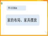 第四課 我的家，你的家  課件-冀美版美術五年級下冊