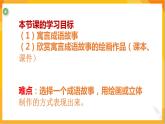 第十二課 寓言成語故事多 課件-冀美版美術(shù)五年級下冊