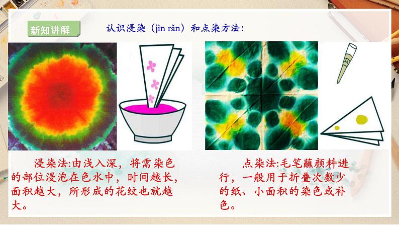 【人教版】二上美术  第2课 染色游戏（课件+教案+素材）07