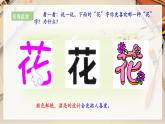 【人教版】二上美術(shù)  第3課 裝飾自己的名字（課件+教案+素材）