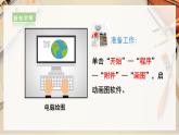 【人教版】二上美術(shù)  第18課電腦美術(shù)---復(fù)制粘貼真神奇（課件+教案+素材）