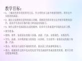 人教版美術六年級上冊 7.漂浮的畫（課件）