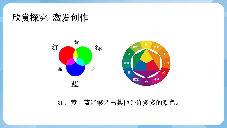 人美版美术三年级上册：第6课《红色的画》课件05