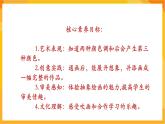 【核心素養(yǎng)】人教版美術(shù)二年級(jí)上冊(cè) 1《流動(dòng)的顏色》課件+教案+素材