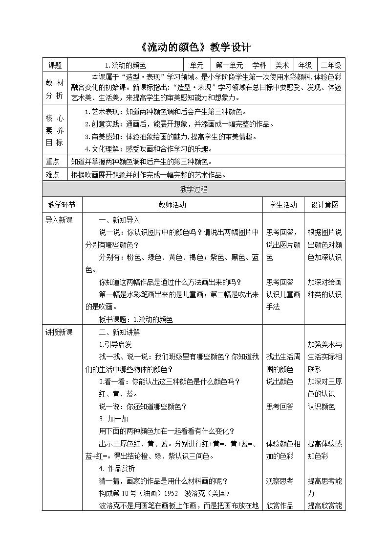 【核心素养】人教版美术二年级上册 1《流动的颜色》课件+教案+素材01