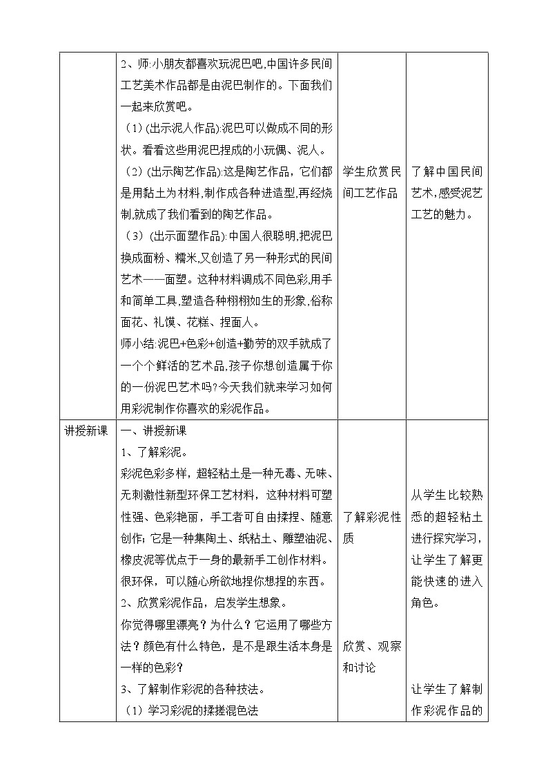 【核心素养】人教版美术二年级上册 4《彩泥世界快乐多》课件+教案+素材02