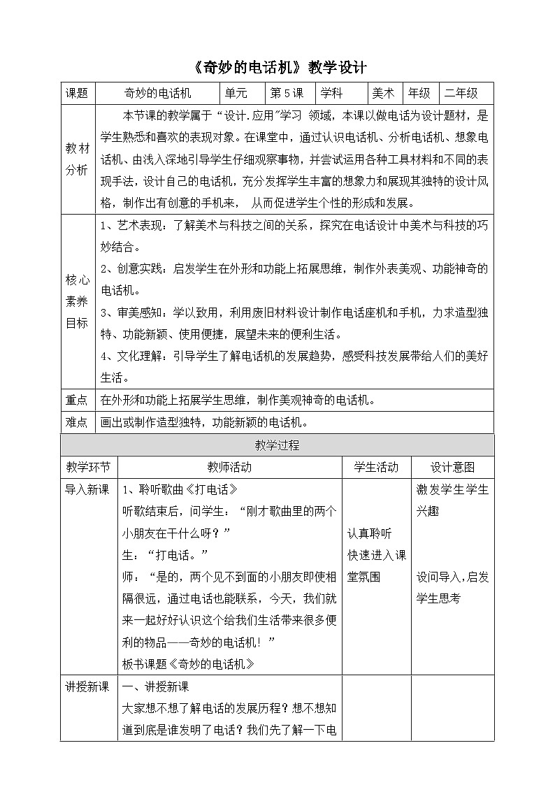 【核心素养】人教版美术二年级上册 5《奇妙的电话机》课件+教案+素材01