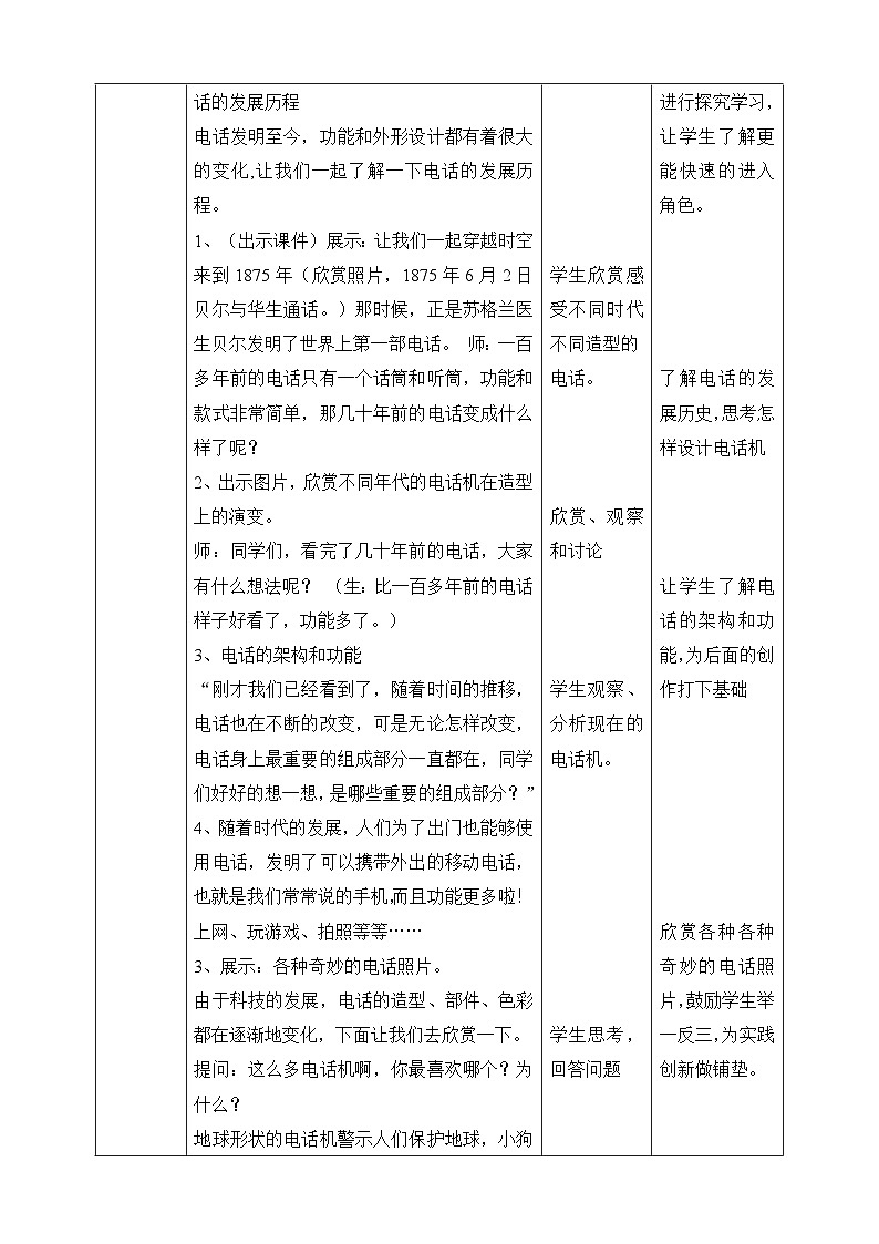 【核心素养】人教版美术二年级上册 5《奇妙的电话机》课件+教案+素材02