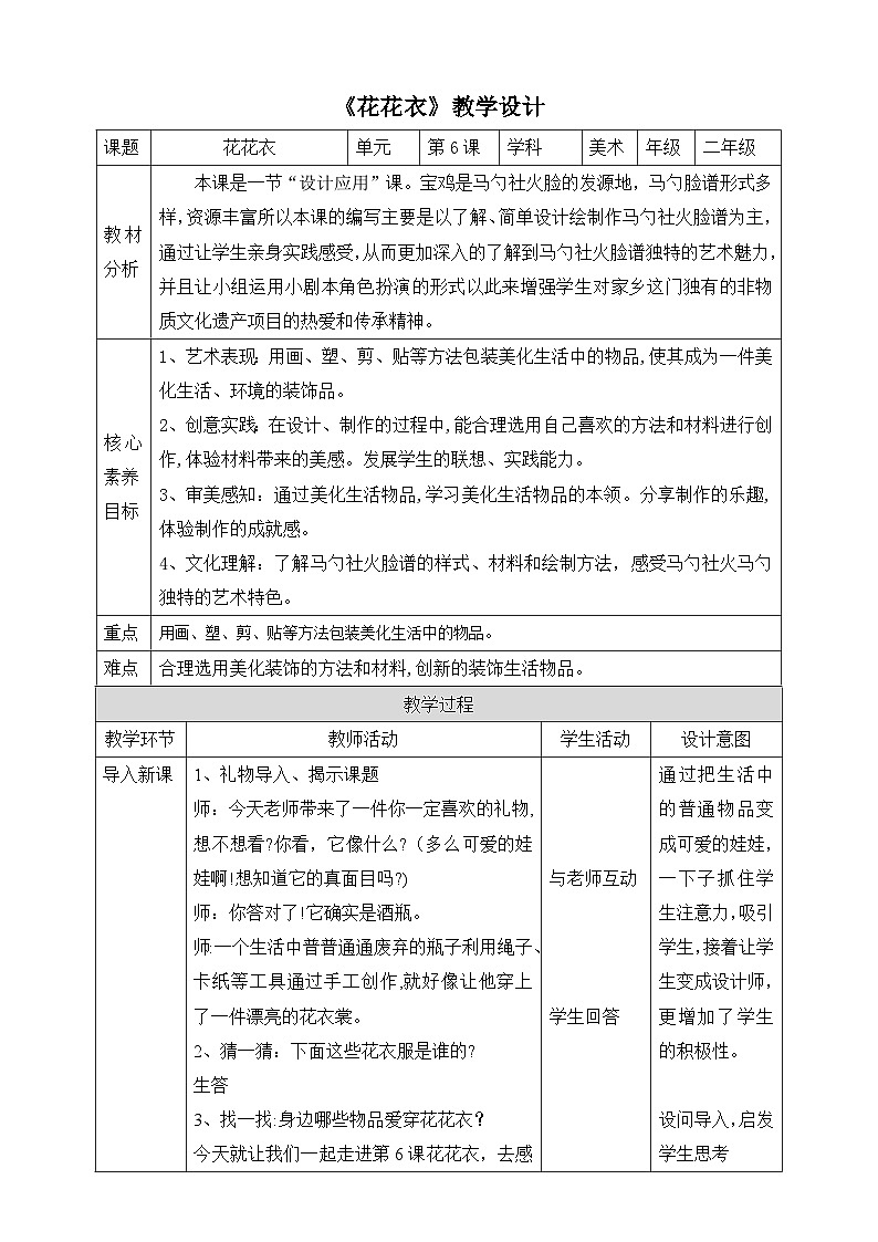 【核心素养】人教版美术二年级上册 6《花花衣》课件+教案+素材01